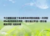 今日更新买房了来请教专家贷款问题我一共贷款60w我选择组合贷款 一部分是公积金一部分是商业贷款 问题来喽
