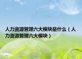 人力资源管理六大模块是什么（人力资源管理六大模块）