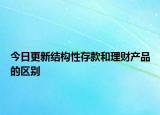 今日更新结构性存款和理财产品的区别
