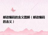 邮政编码的含义图解（邮政编码的含义）