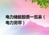 电力储能股票一览表（电力宽带）