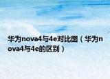 华为nova4与4e对比图（华为nova4与4e的区别）
