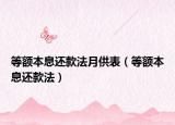 等额本息还款法月供表（等额本息还款法）