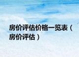 房价评估价格一览表（房价评估）