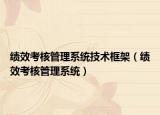 绩效考核管理系统技术框架（绩效考核管理系统）