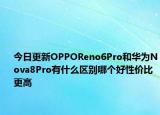 今日更新OPPOReno6Pro和华为Nova8Pro有什么区别哪个好性价比更高