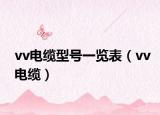 vv电缆型号一览表（vv电缆）