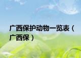 广西保护动物一览表（广西保）