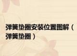 弹簧垫圈安装位置图解（弹簧垫圈）