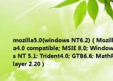 mozilla5.0(windows NT6.2)（Mozilla4.0 compatible; MSIE 8.0; Windows NT 5.1; Trident4.0; GTB6.6; MathPlayer 2.20）