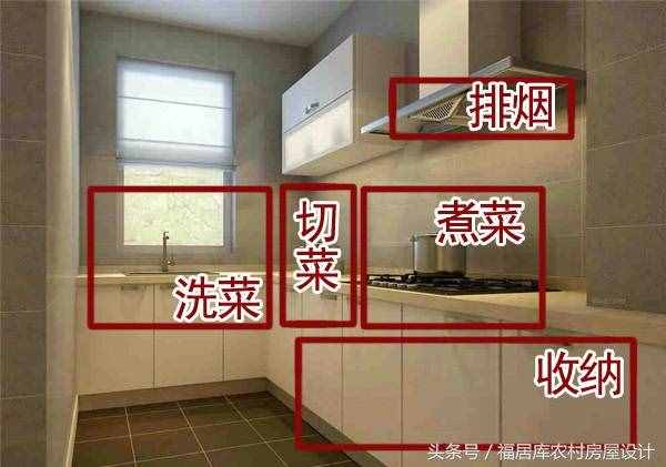 7种厨房布置类型，哪种更适合农村自建房？