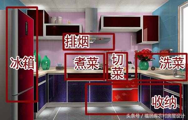7种厨房布置类型，哪种更适合农村自建房？