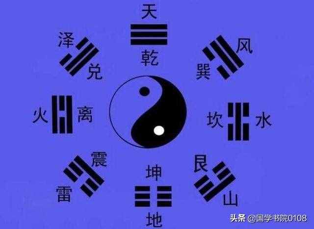 文化常识：你知道什么是生辰八字吗？