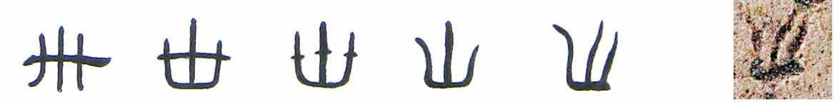 古人的数学思维,“廿、卅、百、千、万、亿”等汉文数字的来由