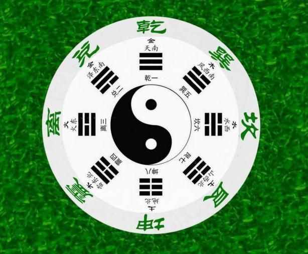 古人的数学思维,“廿、卅、百、千、万、亿”等汉文数字的来由