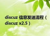discuz 信息发送流程（discuz x2.5）