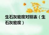 生石灰密度对照表（生石灰密度）