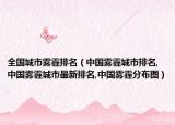 全国城市雾霾排名（中国雾霾城市排名,中国雾霾城市最新排名,中国雾霾分布图）