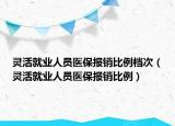 灵活就业人员医保报销比例档次（灵活就业人员医保报销比例）
