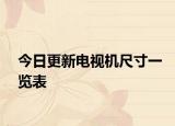 今日更新电视机尺寸一览表