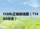 t568b正确接线图（T568A标准）
