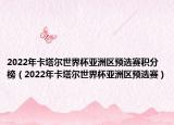 2022年卡塔尔世界杯亚洲区预选赛积分榜（2022年卡塔尔世界杯亚洲区预选赛）