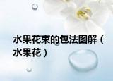 水果花束的包法图解（水果花）
