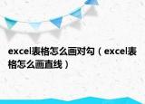 excel表格怎么画对勾（excel表格怎么画直线）