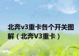 北奔v3重卡各个开关图解（北奔V3重卡）