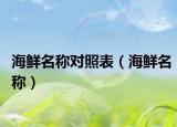 海鲜名称对照表（海鲜名称）