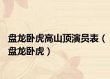 盘龙卧虎高山顶演员表（盘龙卧虎）