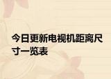 今日更新电视机距离尺寸一览表