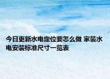 今日更新水电定位要怎么做 家装水电安装标准尺寸一览表