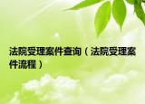 法院受理案件查询（法院受理案件流程）