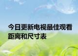 今日更新电视最佳观看距离和尺寸表