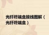 光纤终端盒接线图解（光纤终端盒）