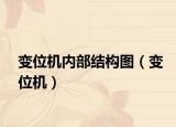 变位机内部结构图（变位机）