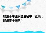 赣州市中医院医生名单一览表（赣州市中医院）