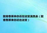 致青春原来你还在这里演员表（致青春原来你还在这里）