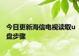 今日更新海信电视读取u盘步骤