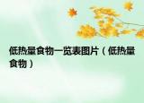低热量食物一览表图片（低热量食物）