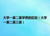 大学一表二表学费的区别（大学一表二表三表）