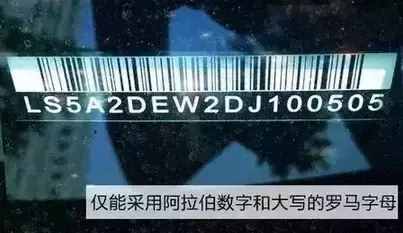 一分钟教你读懂爱车的识别码