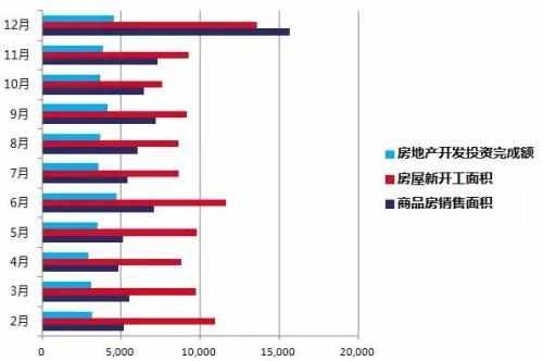 传说中的金九银十是真的吗?