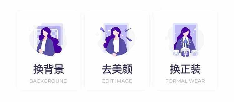常用证件照尺寸是什么样的