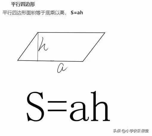小学数学图形的周长、面积、体积公式，图文版，认真掌握考试不愁