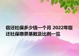 宿迁社保多少钱一个月 2022年宿迁社保缴费基数及比例一览