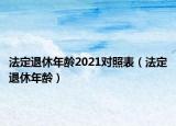 法定退休年龄2021对照表（法定退休年龄）