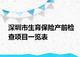 深圳市生育保险产前检查项目一览表