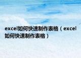 excel如何快速制作表格（excel如何快速制作表格）